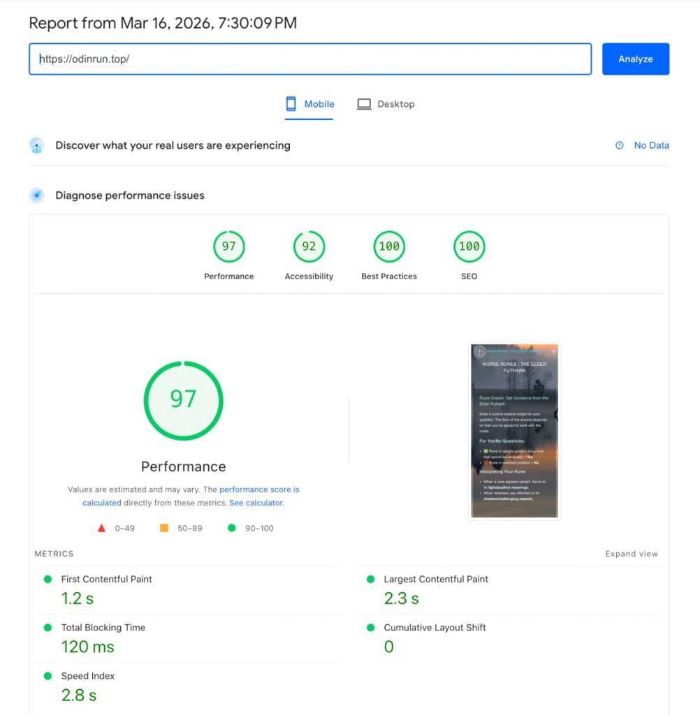 PageSpeed Insights test for odinrun.top
